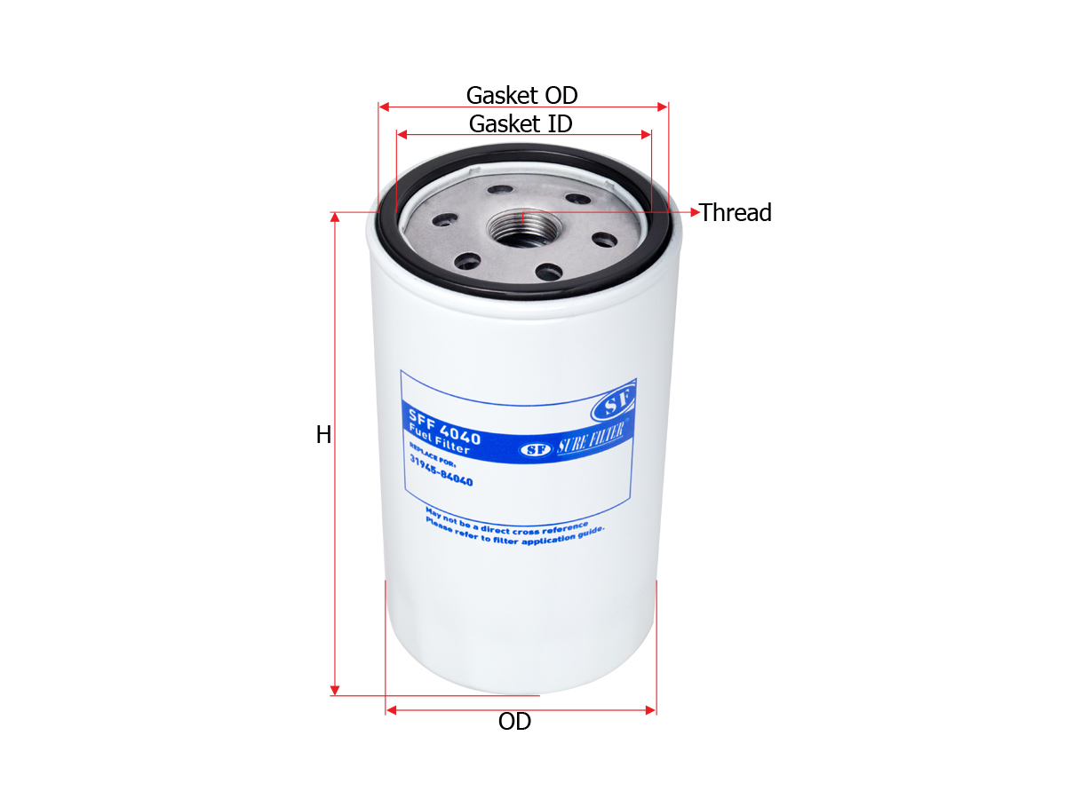 Sure Filter SFF 4040 | Sure Filter